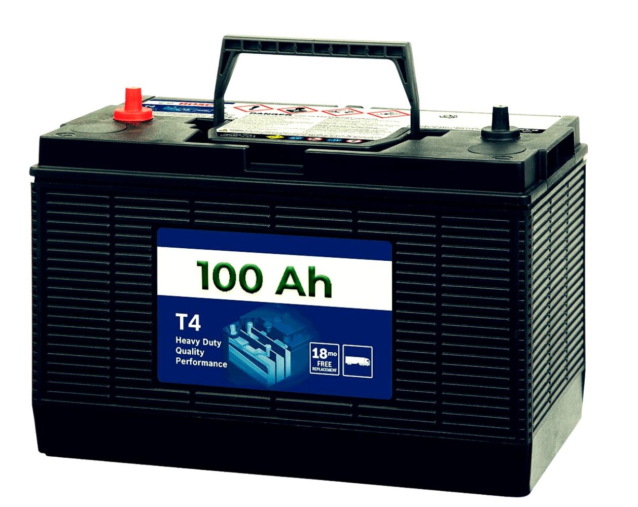 Ampere of Car Battery