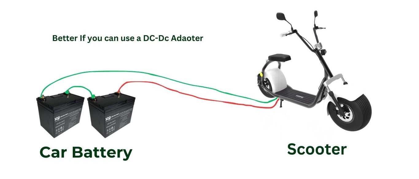 Charge Electric Scooter With Car Batteries