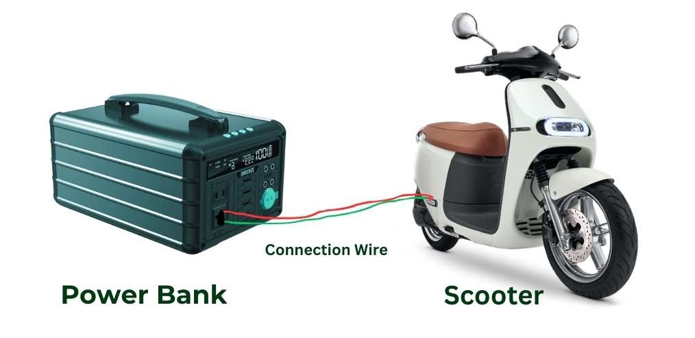 Charge Electric Scooter With Power Banks