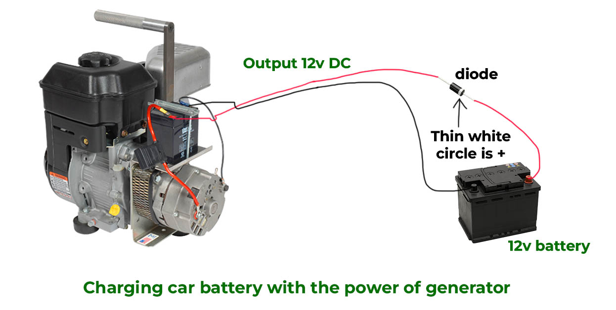 Charging car battery with the power of generator