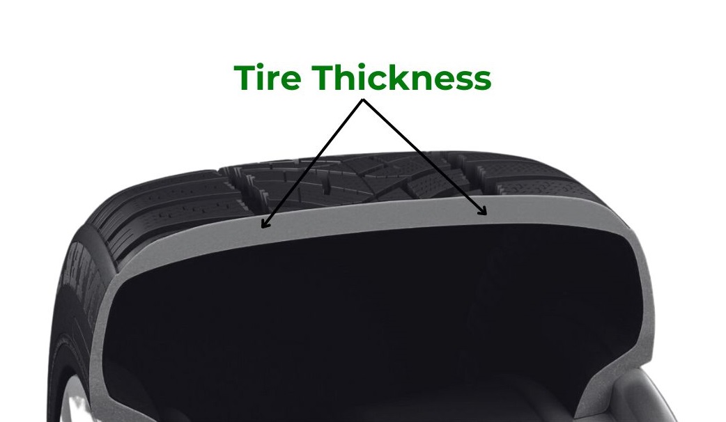 How Thick is a Tire