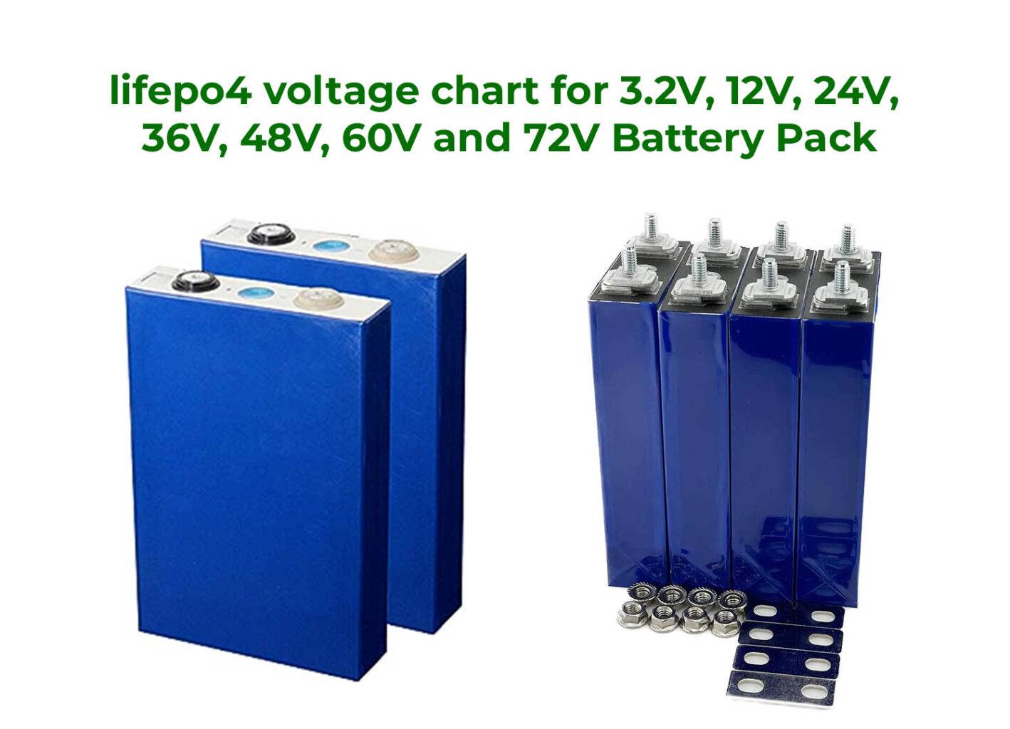 lifepo4 voltage chart 3.2V, 12V, 24V, 36V, 48V, 60V, 72V and more. Battery Wheel