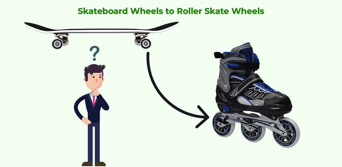 roller skate wheels and skateboard wheels